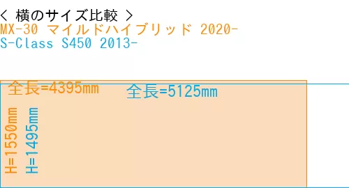 #MX-30 マイルドハイブリッド 2020- + S-Class S450 2013-